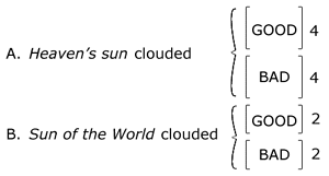 Tom Paulin figure 1