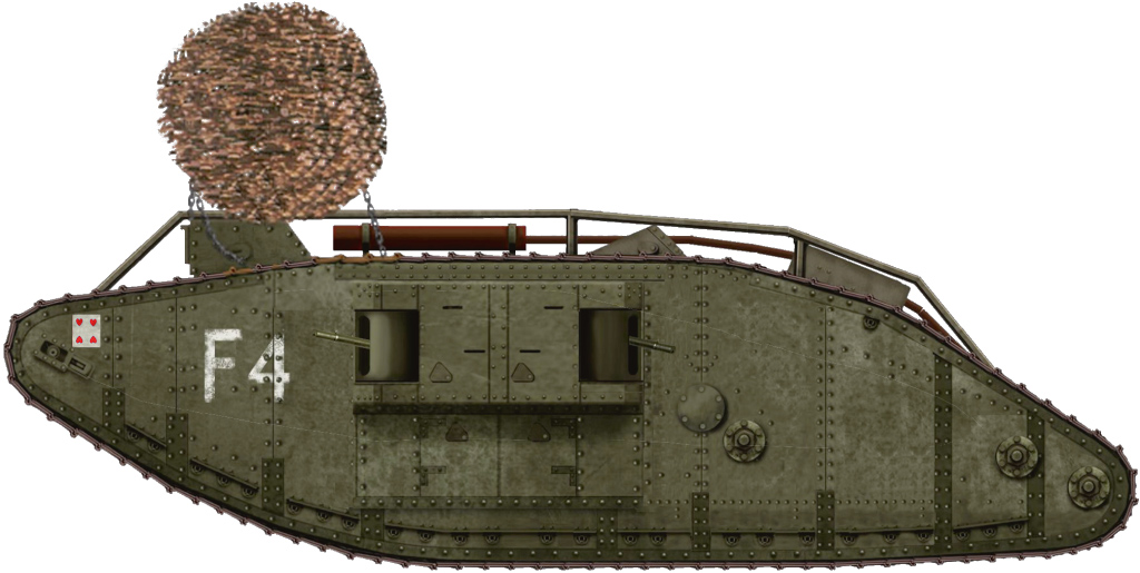 The Mark IV