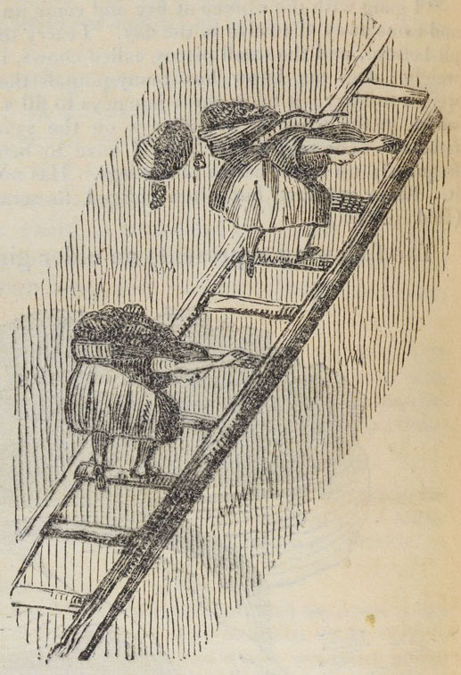 Illustration by Margaret Gillies to the 1842 Report of the Children’s Employment Commission