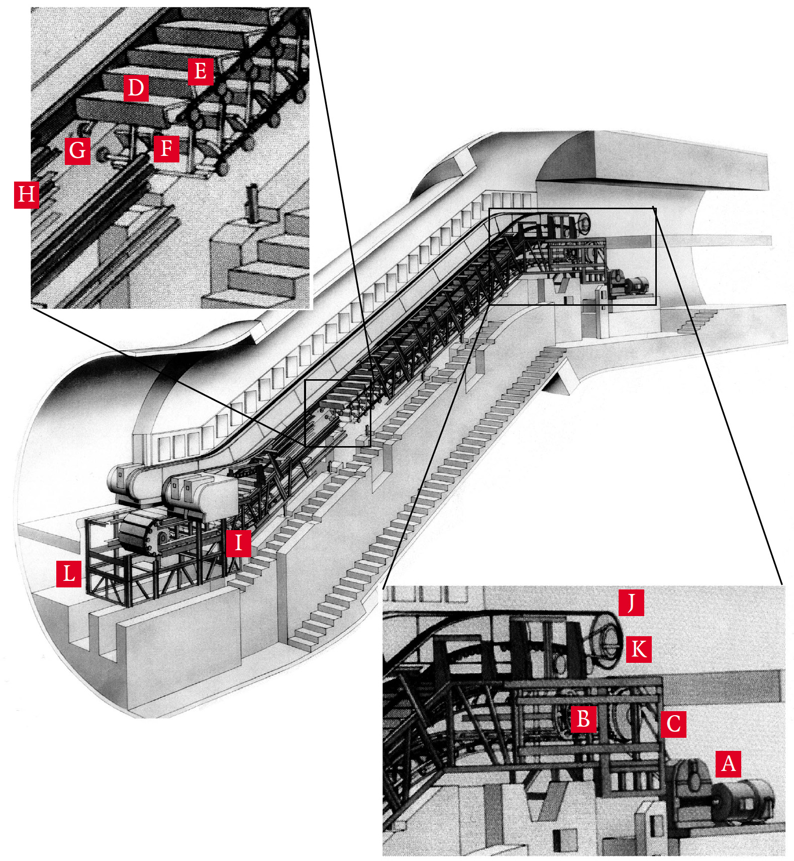The inner workings of an escalator